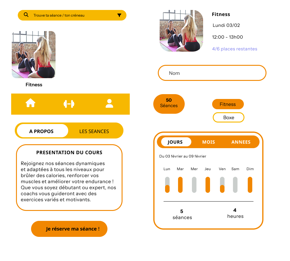 Composants ActivePulse