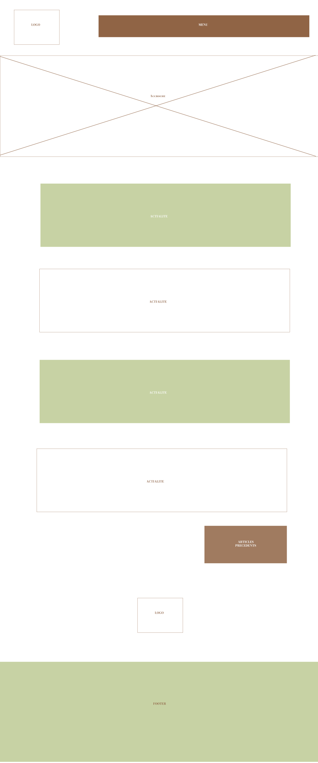 Maquette actualités desktop