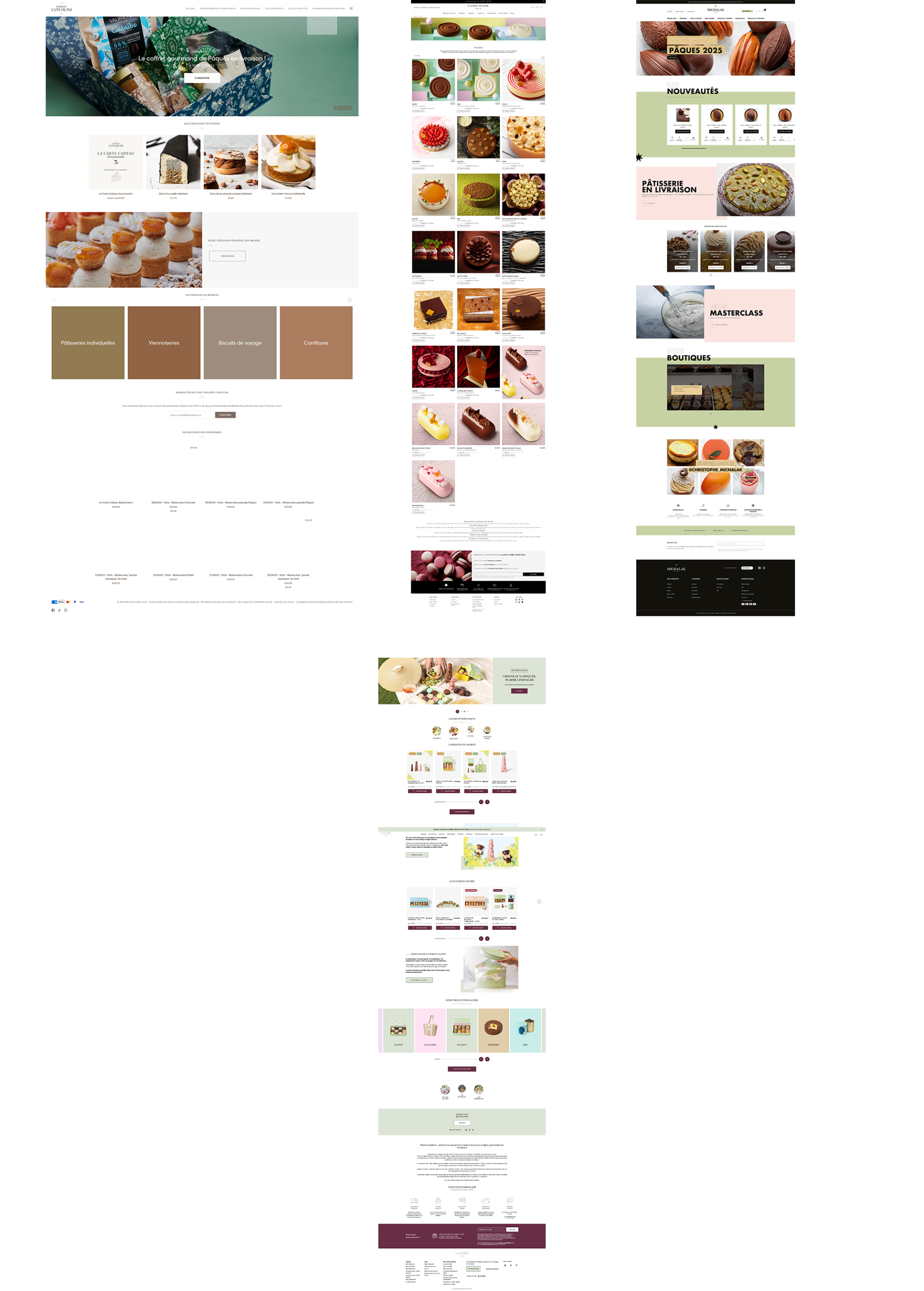 Veille concurrentielle